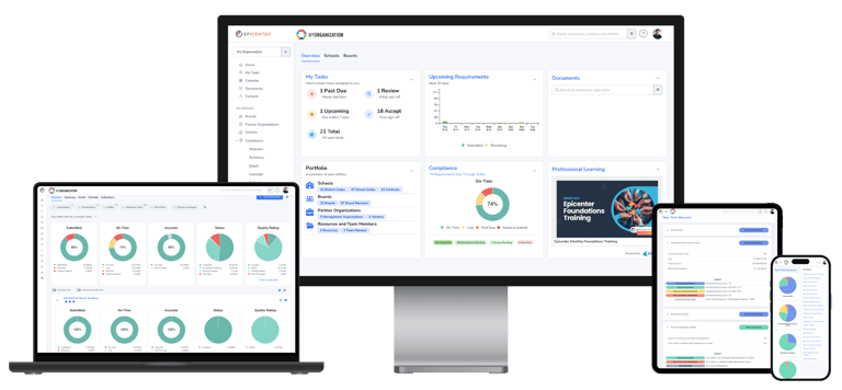 Epicenter dashboards shown on desktop, laptop, tablet, and phone