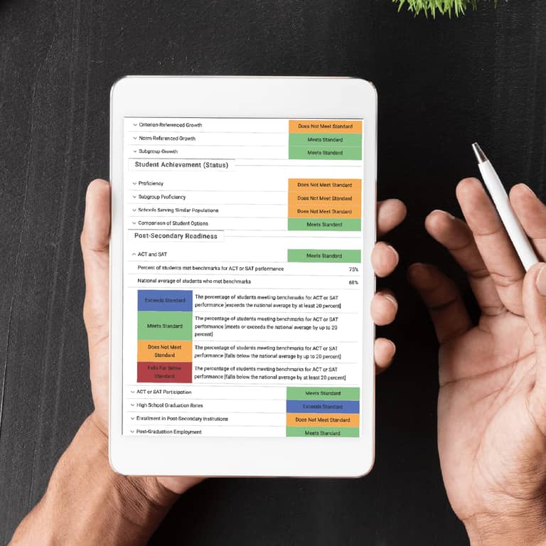 Person reviewing an Epicenter dashboard on a tablet