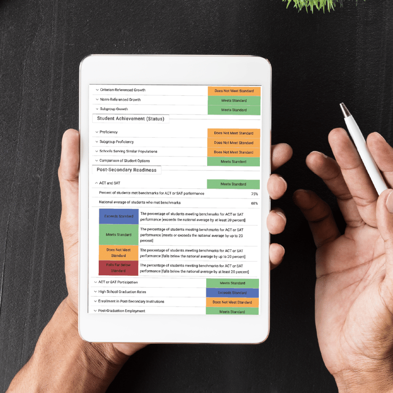 Person reviewing an Epicenter dashboard on a tablet