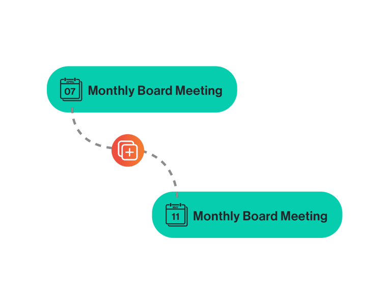 Workflow automation story graphic for simplifying recurring processes