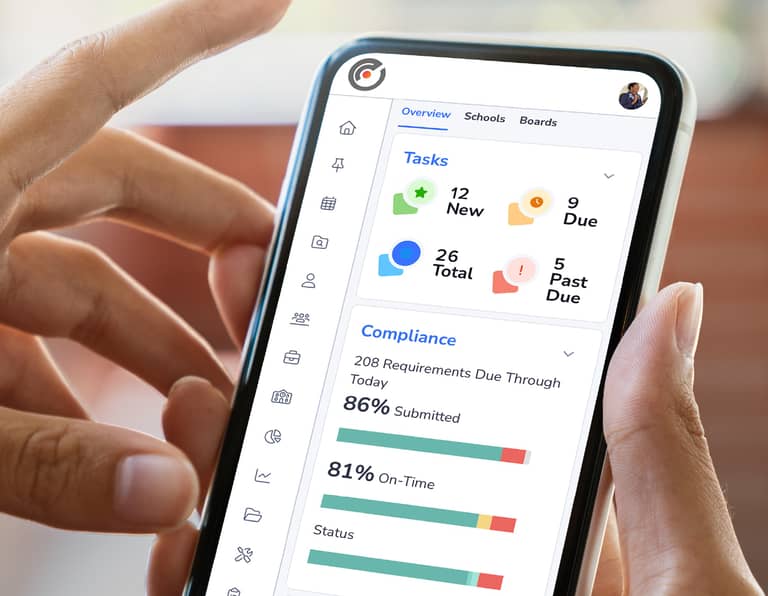 Dashboard story graphic for turning information into clear direction